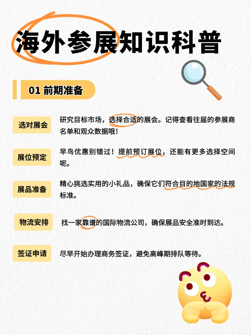 第一次海外参展,该注意什么? 配图 2