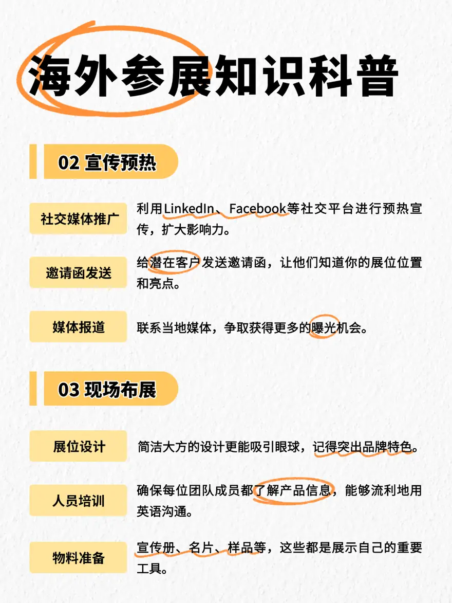 第一次海外参展,该注意什么? 配图 3