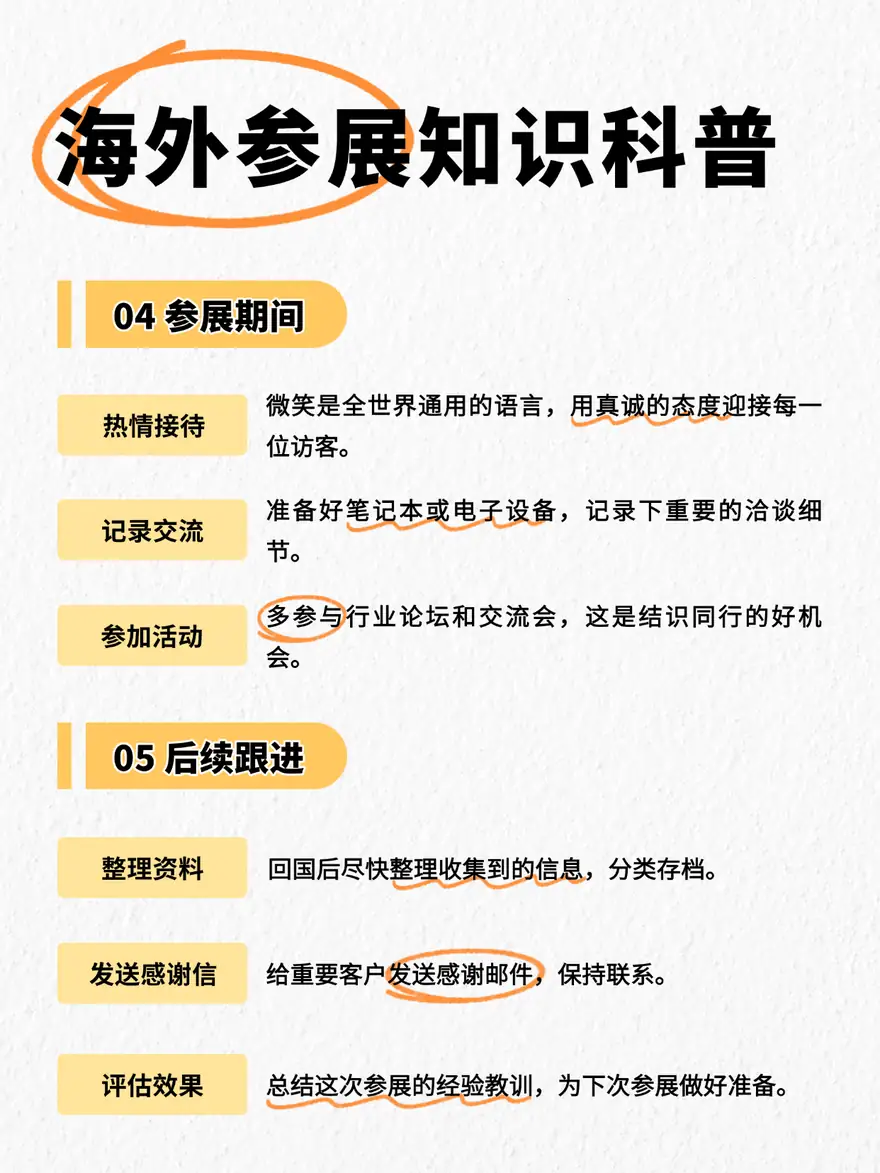 第一次海外参展,该注意什么? 配图 4