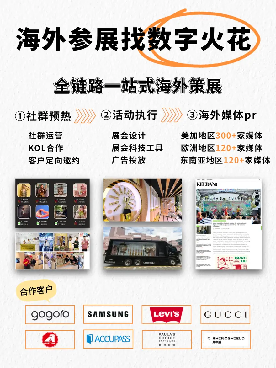 第一次海外参展,该注意什么? 配图 5