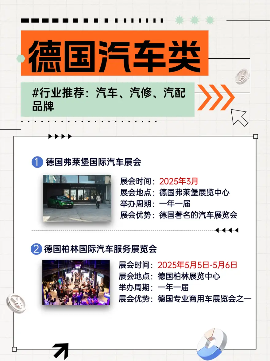 真心建议，2025年德国这些热门展会不要错过 配图 2