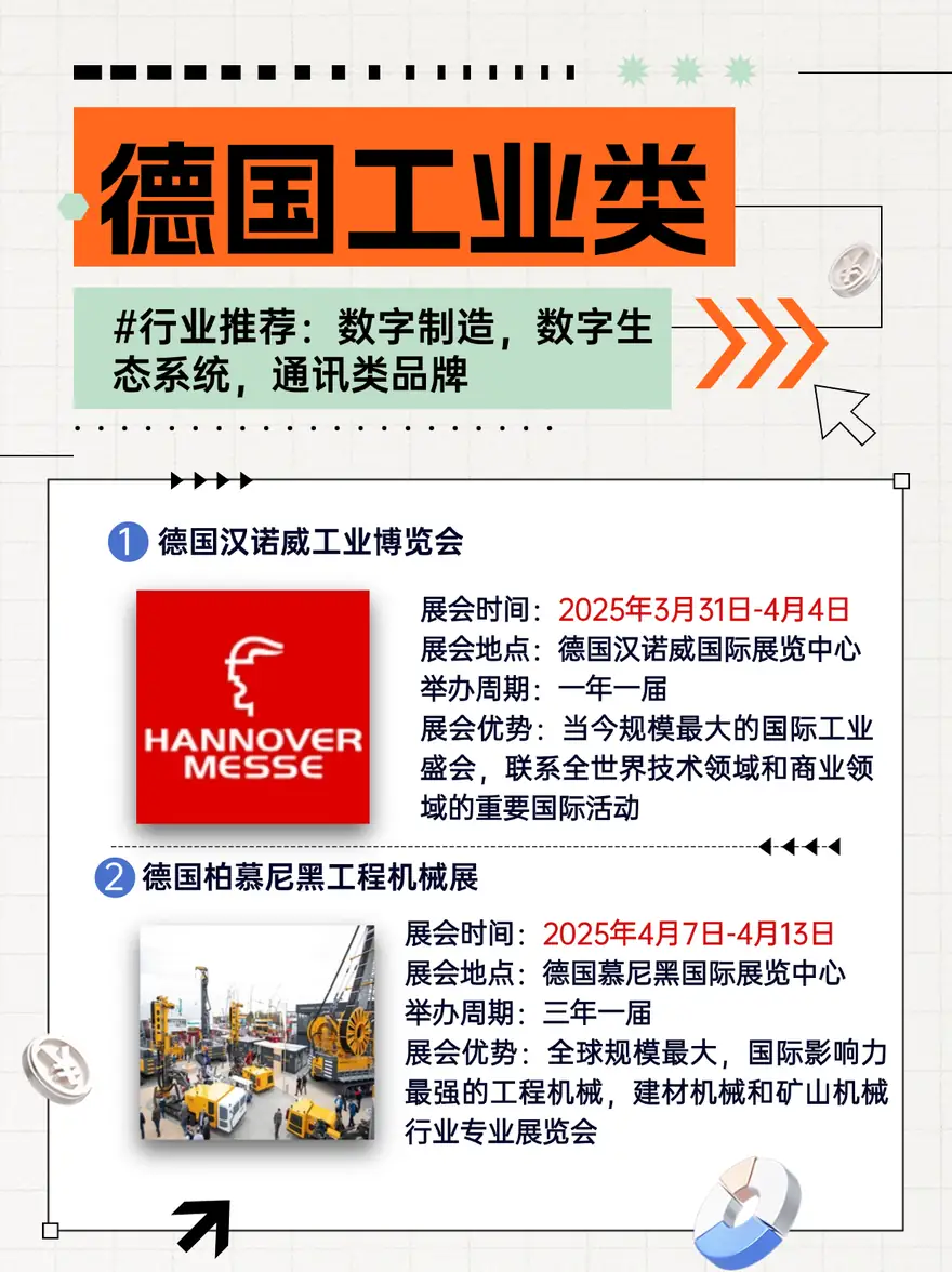 真心建议，2025年德国这些热门展会不要错过 配图 3