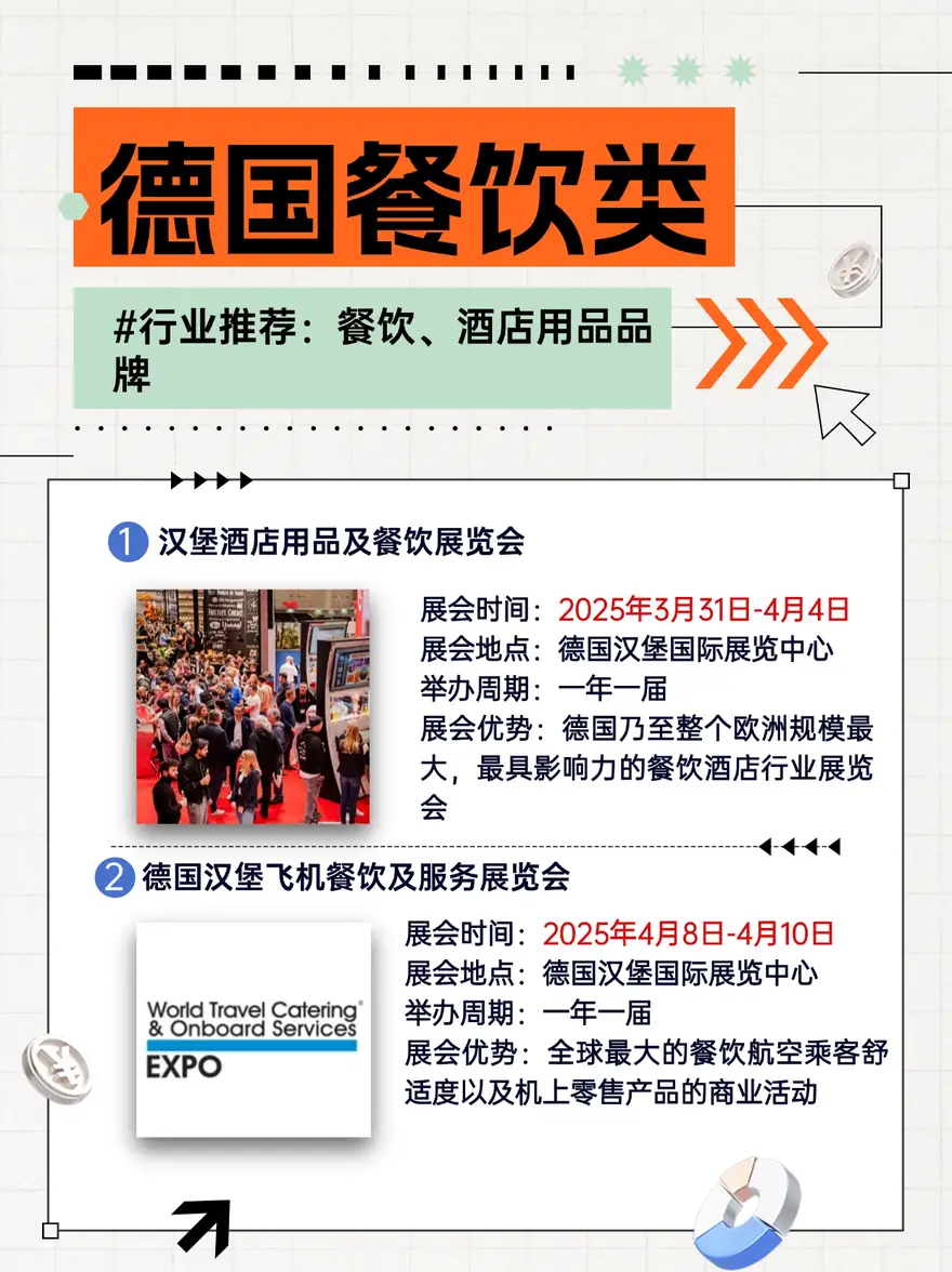 真心建议，2025年德国这些热门展会不要错过 配图 4