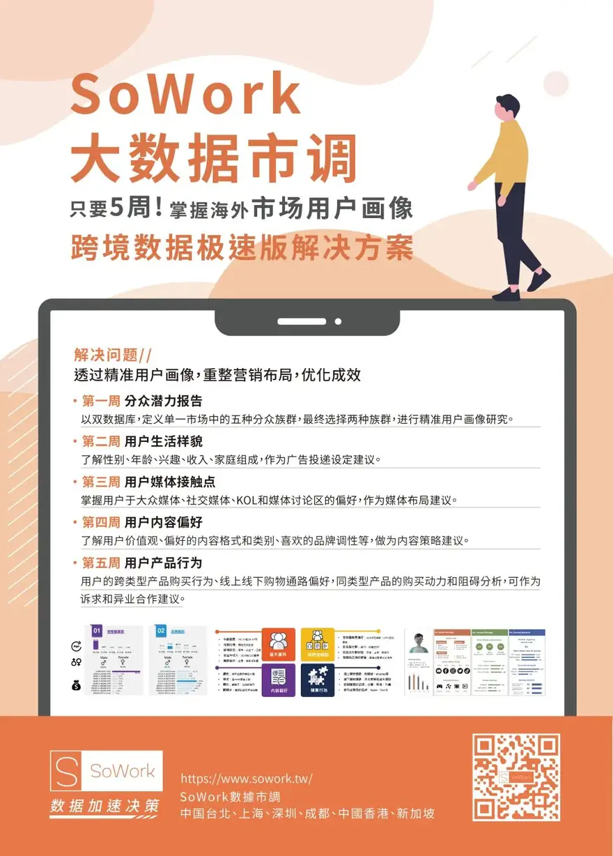 数字火花出海科技荣膺白鲸出海“2024年度出海营销服务卓越奖” 配图 7