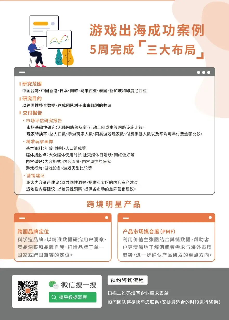 数字火花出海科技荣膺白鲸出海“2024年度出海营销服务卓越奖” 配图 8