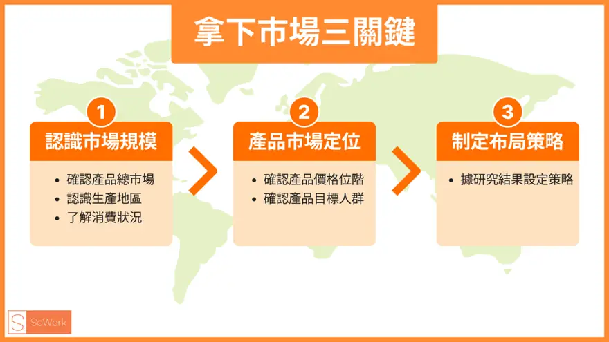 四位美术生的创业再冒险—高端麦克笔市场的开拓之路 配图 2