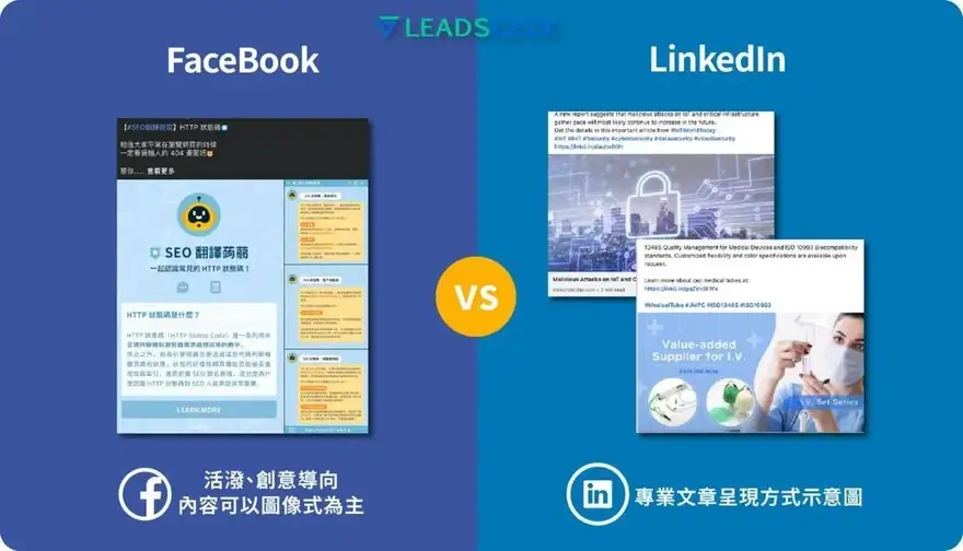 身为B2B外贸企业如何通过内容营销拓展国外商机? 配图 3